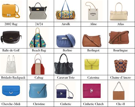 hermes name bags|hermes bags names list.